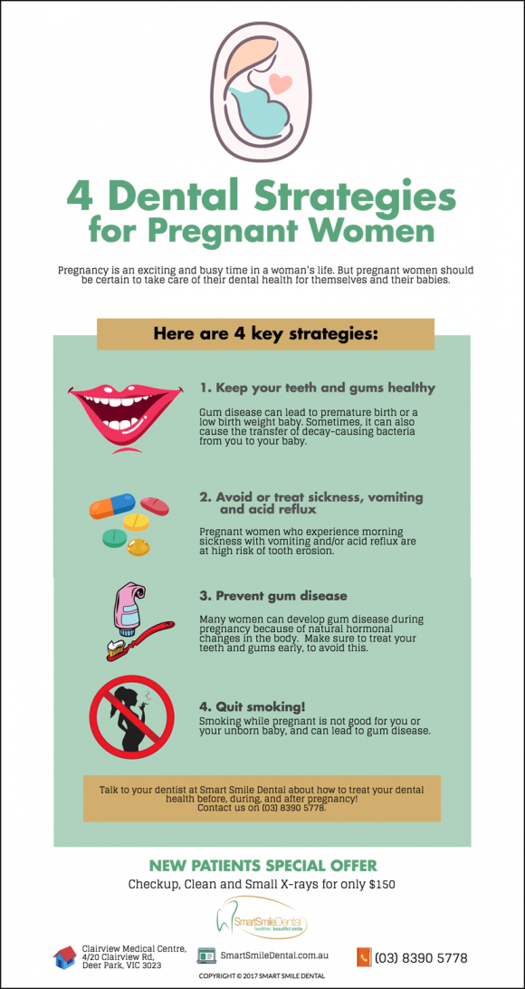 4-Great-Dental-Tips-for-Pregnant-Women